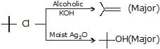Chemical Reaction: Nucleophilic Substitution Reactions | Chemistry for JEE Main & Advanced